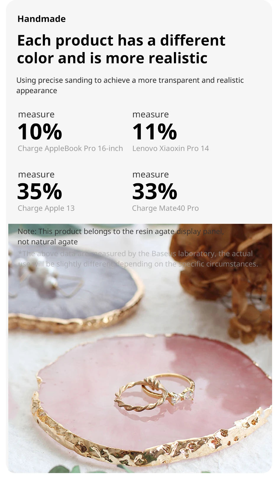 Irregular Multi Colour Resin Jewellery Tray Home Storage Desktop Clutter Ring Necklace Organis Nail Art Palette