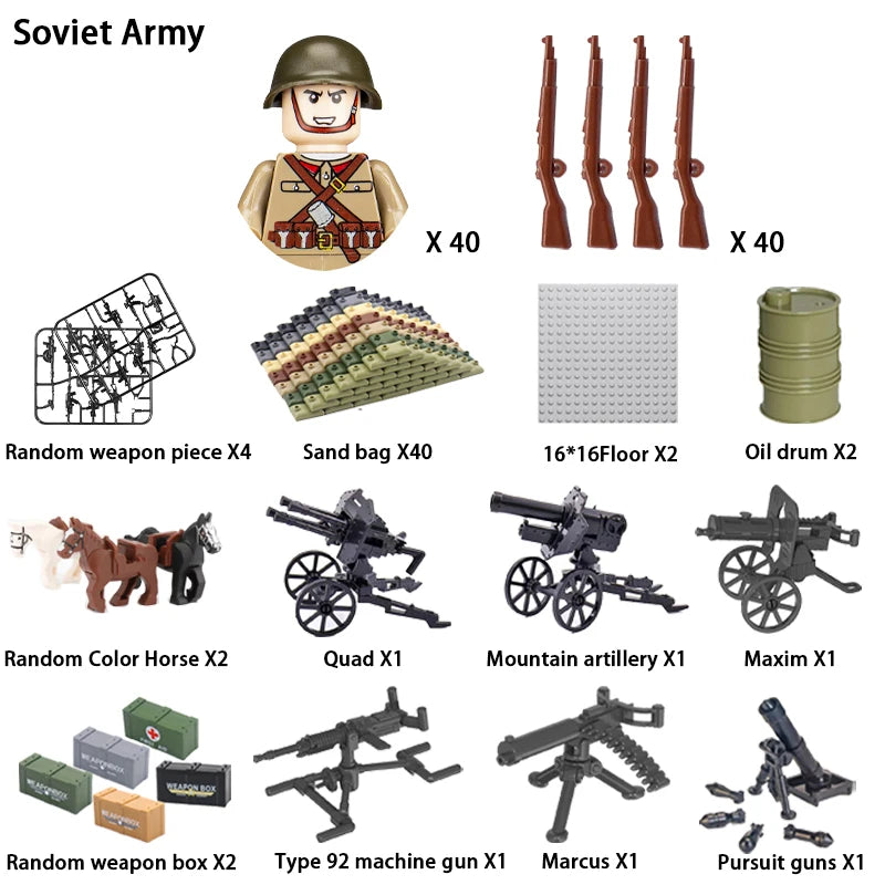 40pcs/batch WWII military characters WWII soldiers National army building blocks weapons Assembling bricks Children's toys