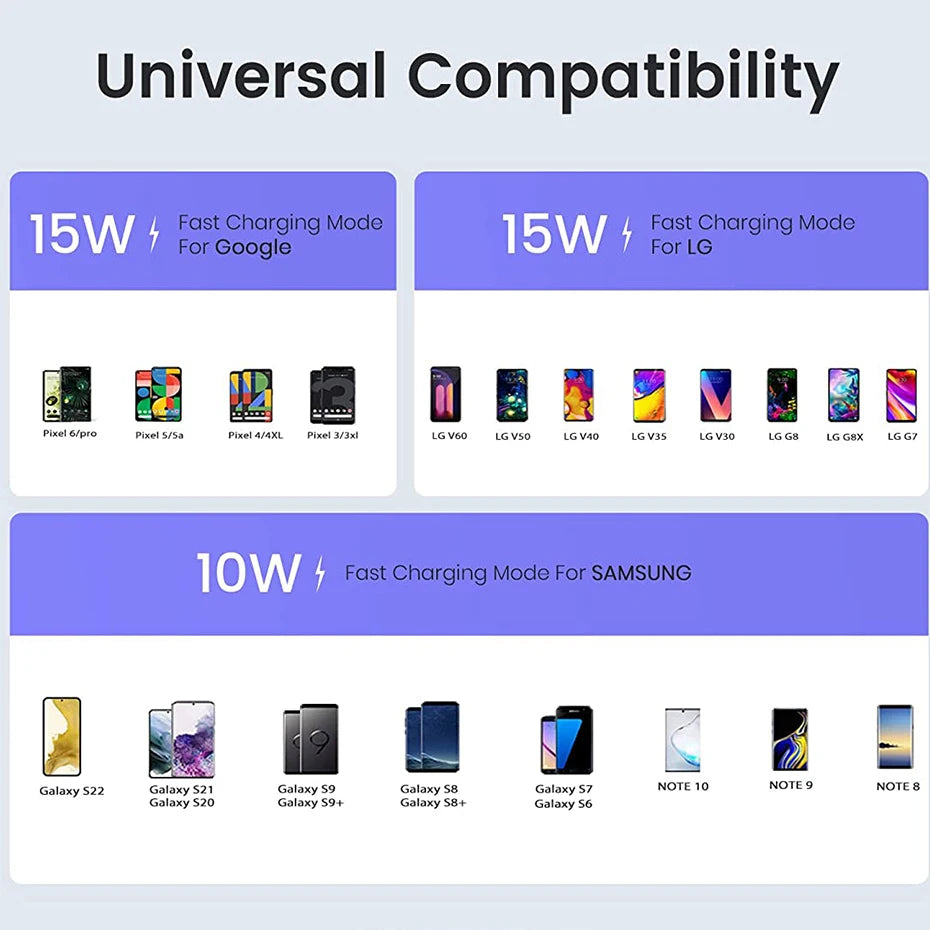 Baseus 15W Magnetic Wireless Chargers for iPhone 15 Qi Wireless Charger Fast Charging Pad for iPhone 13 12 Mini Phone Charger