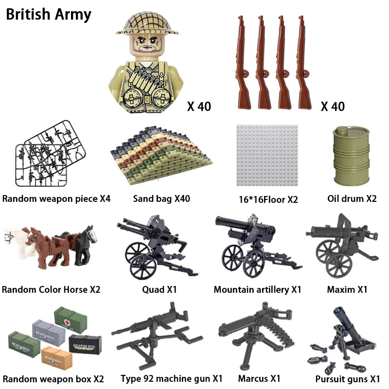 40pcs/batch WWII military characters WWII soldiers National army building blocks weapons Assembling bricks Children's toys