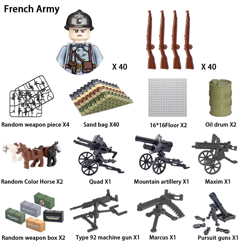 40pcs/batch WWII military characters WWII soldiers National army building blocks weapons Assembling bricks Children's toys