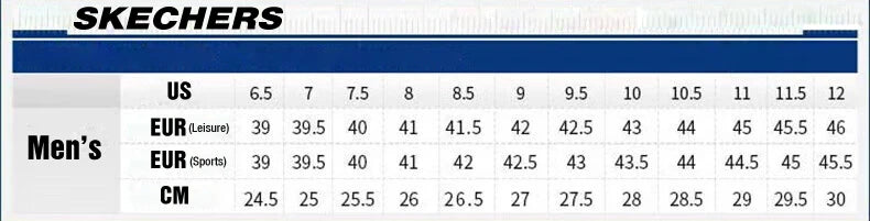 Skecher men's shoes 2025 new mesh breathable sports shoes Wear-resistant casual shoes cushioned running shoes 220036-WNV