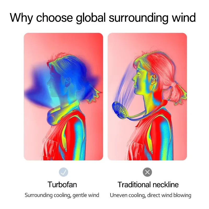 Portable Hands-Free Neck Fan,Bladeless Rechargeable 3-Speed Air Cooler,Battery Life&High Wind Speed for Outdoor, Sports, Travel
