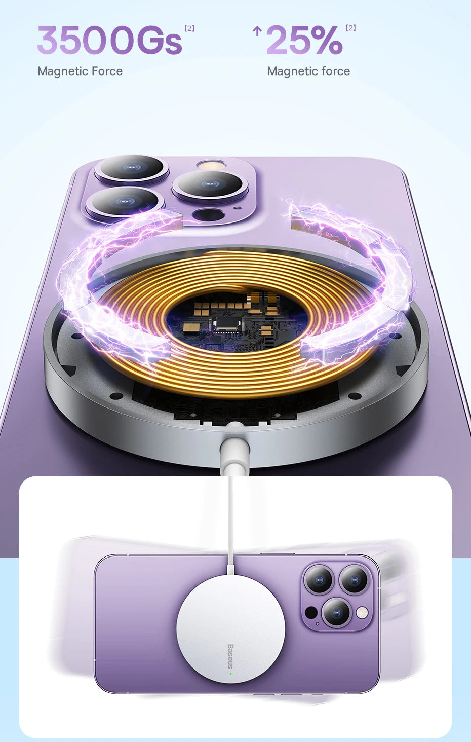 Baseus 15W Magnetic Wireless Chargers for iPhone 15 Qi Wireless Charger Fast Charging Pad for iPhone 13 12 Mini Phone Charger