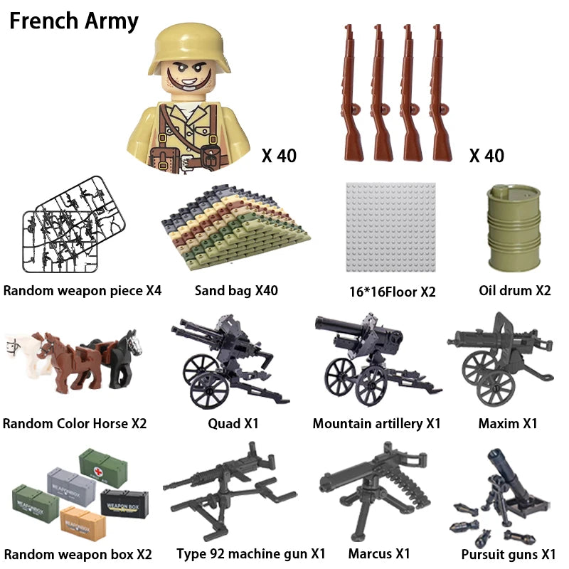 40pcs/batch WWII military characters WWII soldiers National army building blocks weapons Assembling bricks Children's toys