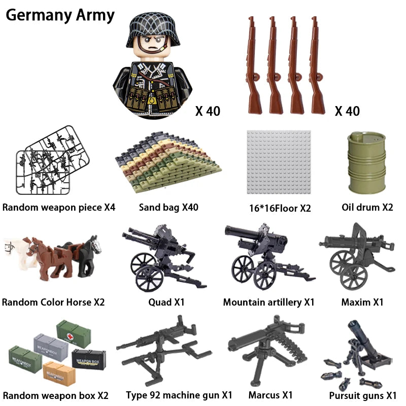 40pcs/batch WWII military characters WWII soldiers National army building blocks weapons Assembling bricks Children's toys