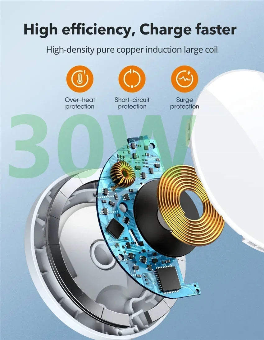 VIKEFON Magnetic Wireless Charger Fast Wireless Charging Pad Stand for iPhone 15 14 13 12 Pro Max Mini Type C Phone Charger