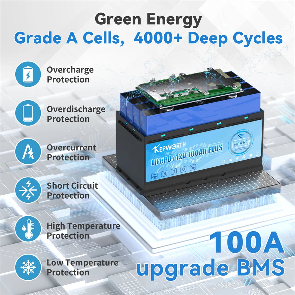 Newest 12V 100Ah 120Ah 200Ah 24V 100Ah LiFePO4 Battery Built-in Bluetooth BMS For RV Campers Golf Cart Off-Road Off-Grid Solar