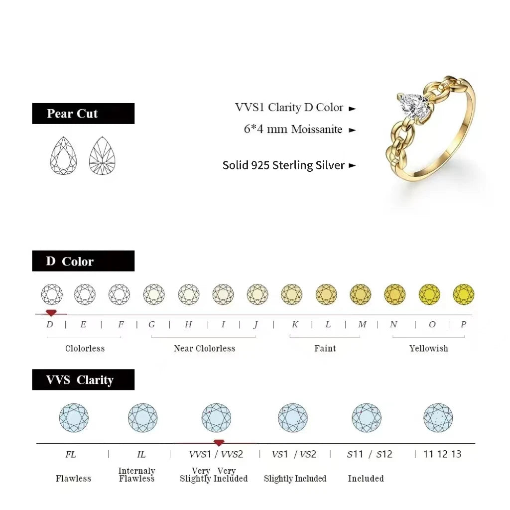 CHARMING Luxury Moissanite Rings for Women Yellow Gold Plated for Anniversary Wedding Engagement Customized Elegant Fine Jewelry