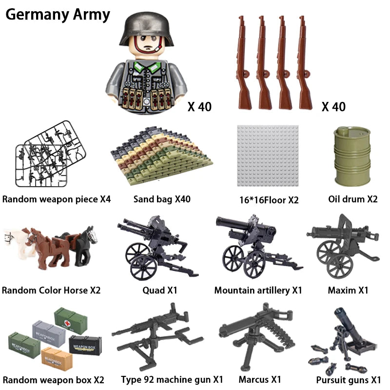 40pcs/batch WWII military characters WWII soldiers National army building blocks weapons Assembling bricks Children's toys