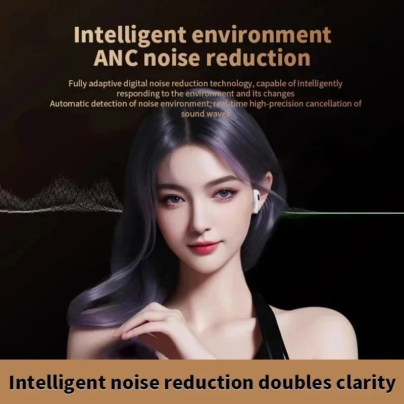 Xiaomi Tour Pro6 ANC Wireless Earbuds LED Screen Noise Cancelling Bluetooth Headphones Sports earphones With Mic For Android iOS