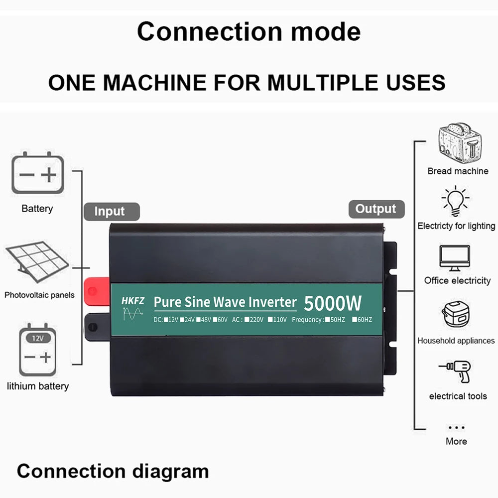5000W Pure Sine Wave Inverter 12V 24V 48V DC To AC 110V 220V 4000W Voltage Converter Portable Car Converter Solar LED Inverter
