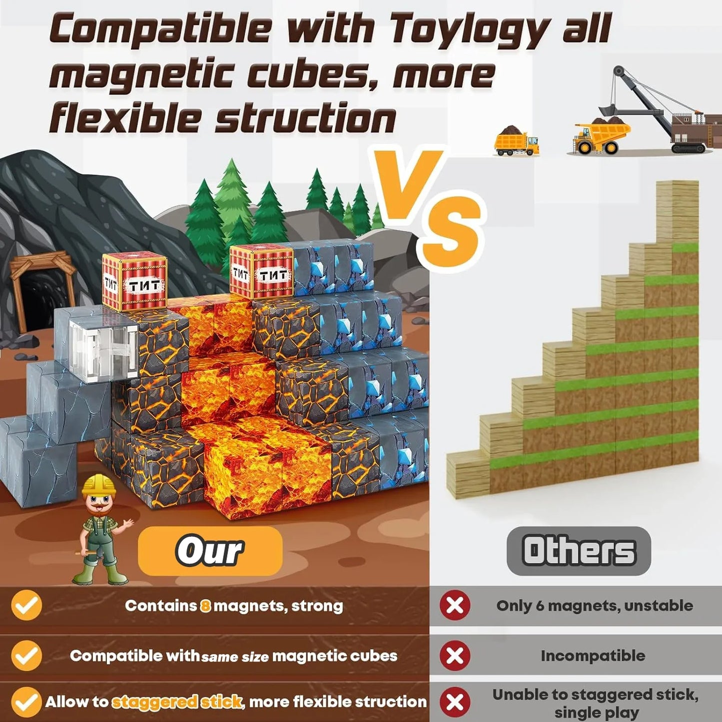 Magnetic Building Blocks Mine World Magnet Cube Set for Boy Girl Kid Age 3+ DIY Model Children STEM Sensory Toy Gifts