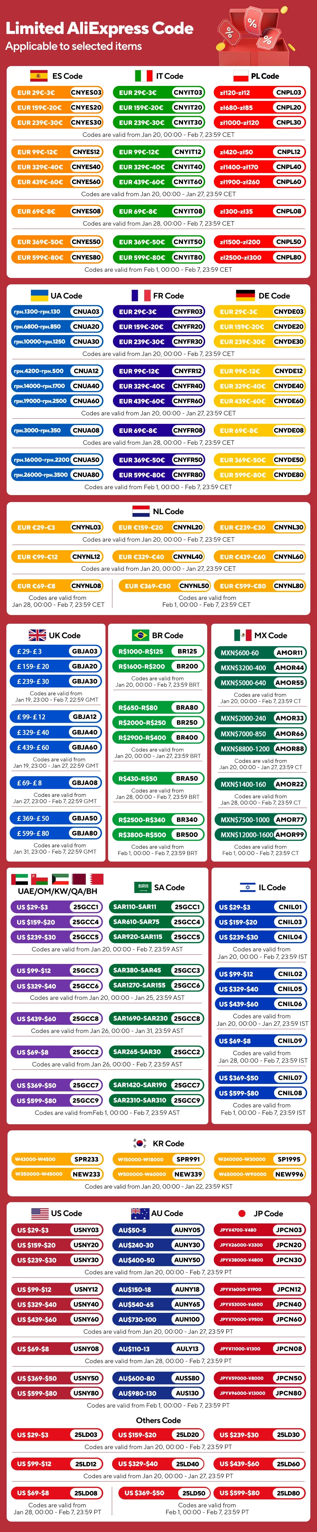 Skechers Shoes for Men GO WALK 5 Slip-on Walking Shoes Soft Comfortable Non-slip and Breathable Man Sneakers tenis masculino