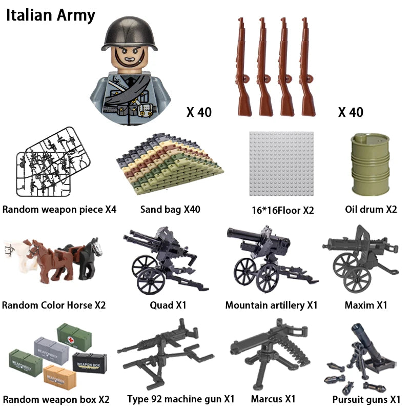 40pcs/batch WWII military characters WWII soldiers National army building blocks weapons Assembling bricks Children's toys