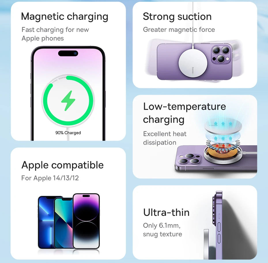 Baseus 15W Magnetic Wireless Chargers for iPhone 15 Qi Wireless Charger Fast Charging Pad for iPhone 13 12 Mini Phone Charger