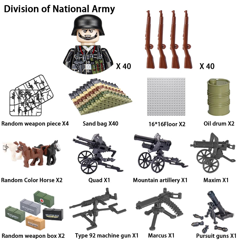 40pcs/batch WWII military characters WWII soldiers National army building blocks weapons Assembling bricks Children's toys