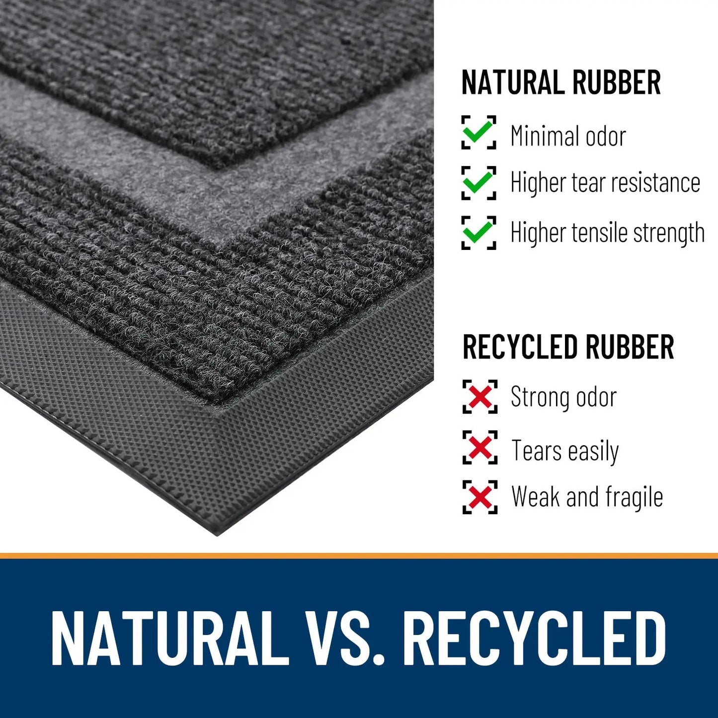 HAPIHAPPY Front Door Mat Indoor Outdoor Entrance Waterproof Sturdy Natural Rubber Fade Resistant Easy Clean Patio Porch Door Mat
