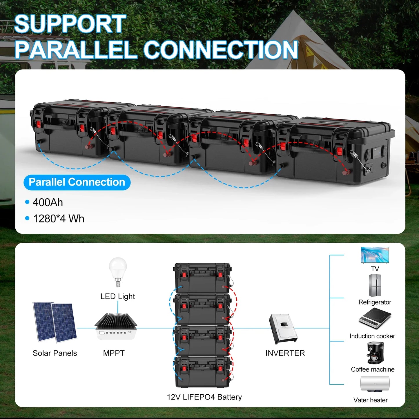 Capacity 12V 100AH 120Ah 150Ah 200AH Lifepo4 Battery Pack Rechargeable Battery For RV Solar Motor Outdoor Camping Part Inverter