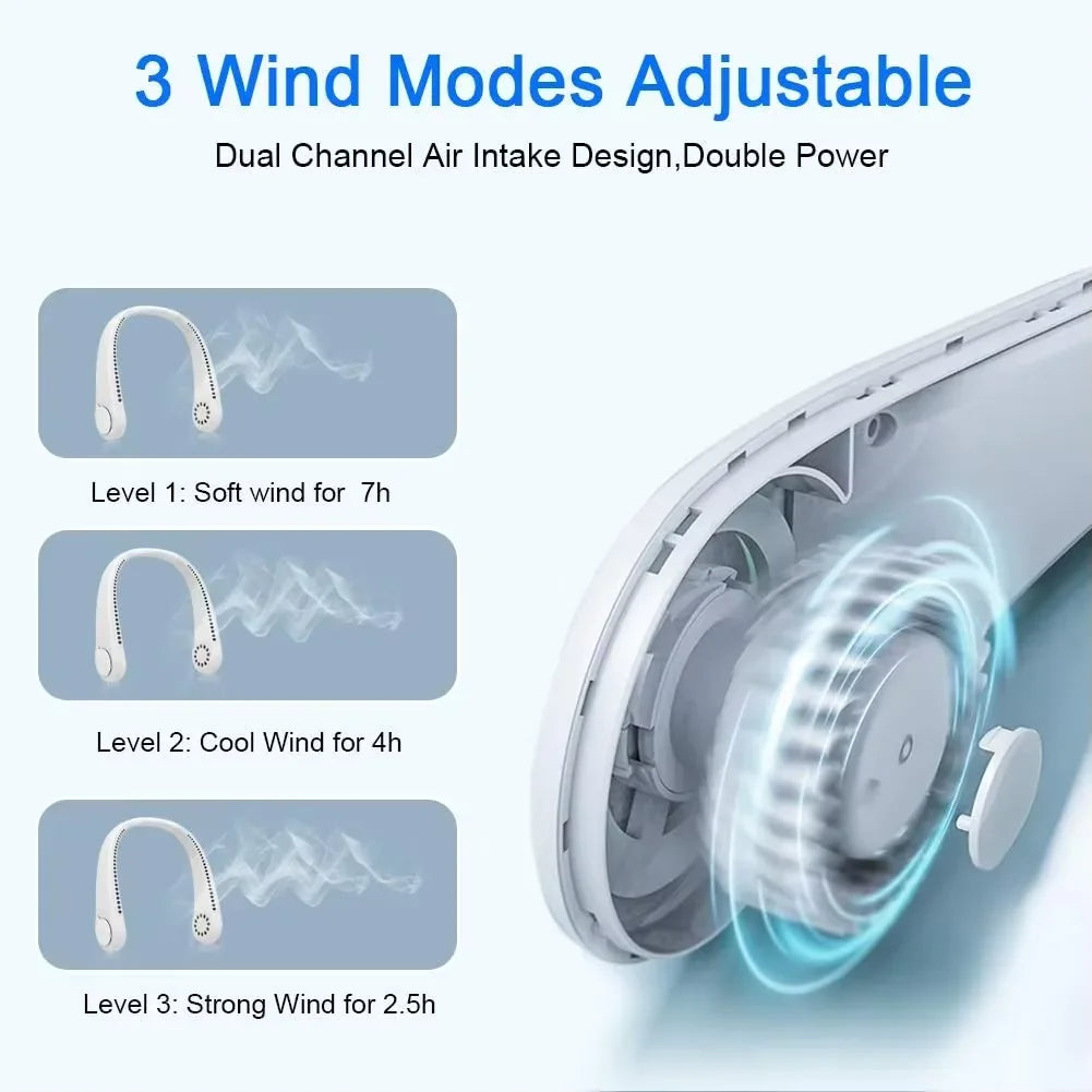 Portable Hands-Free Neck Fan,Bladeless Rechargeable 3-Speed Air Cooler,Battery Life&High Wind Speed for Outdoor, Sports, Travel
