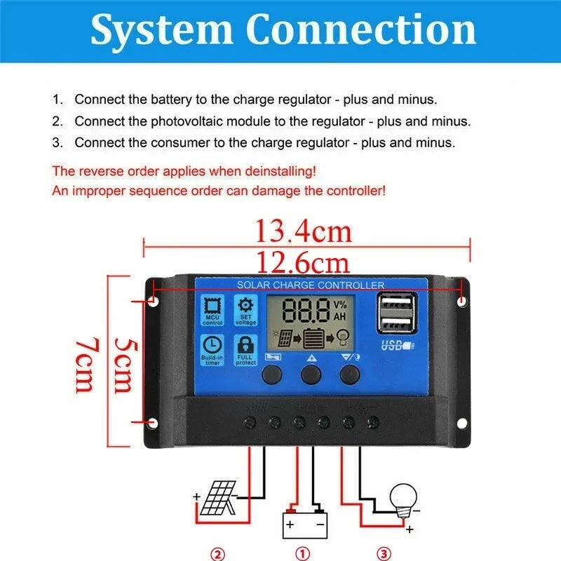 50W Solar Panel 12V Monocrystalline USB Power Portable Outdoor Solar Cell Car Ship Camping Hiking Travel Phone Charger